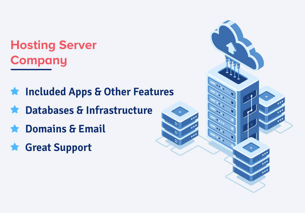 Web Domain Hosting in Gurgaon