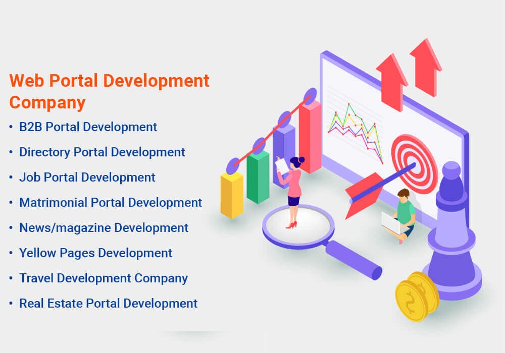 Web portal Development Gurgaon